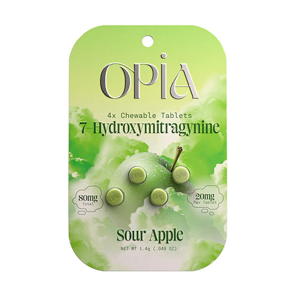 OPiA 7-OH Tables