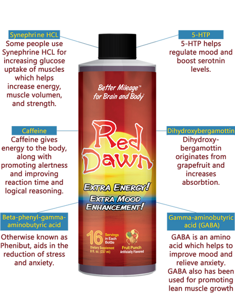 Red Dawn Energy Concentrate